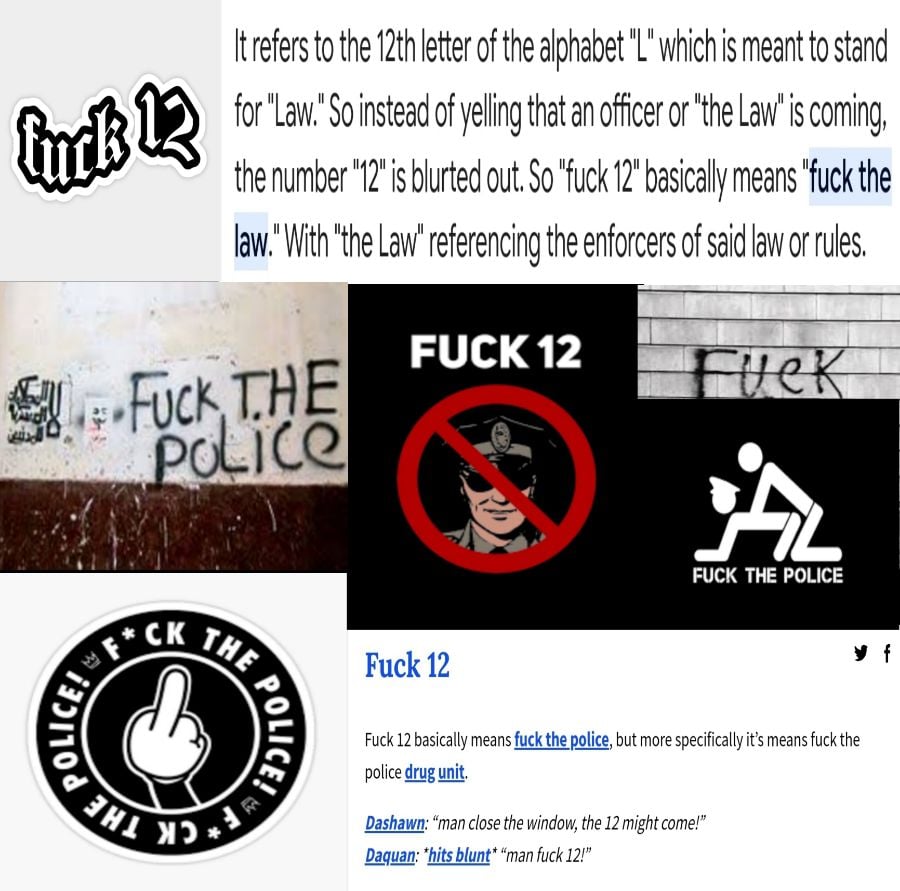 2 of 145